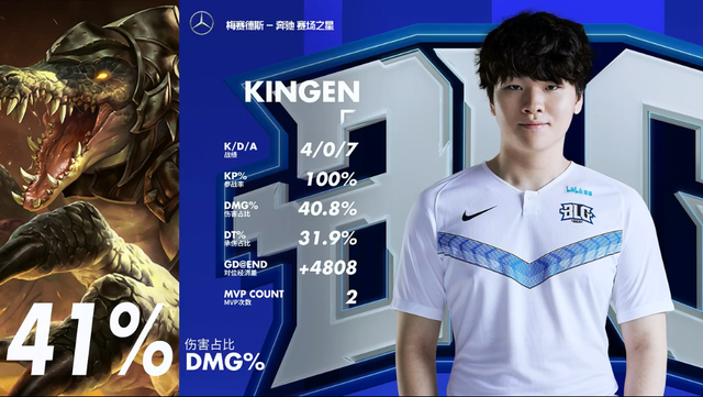 争夺联赛前 争夺联赛前